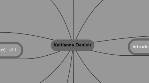 Mind Map: Kaitianna Daniels