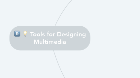 Mind Map: Tools for Designing Multimedia