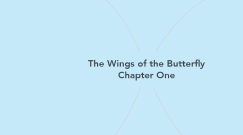 Mind Map: The Wings of the Butterfly Chapter One