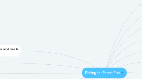 Mind Map: Fishing for Parrot Fish