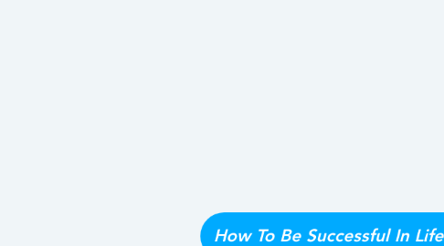 Mind Map: How To Be Successful In Life
