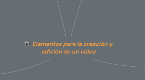 Mind Map: Elementos para la creación y edición de un vídeo