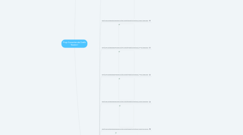 Mind Map: Proje Sunumlarında Grafik Tasarım I