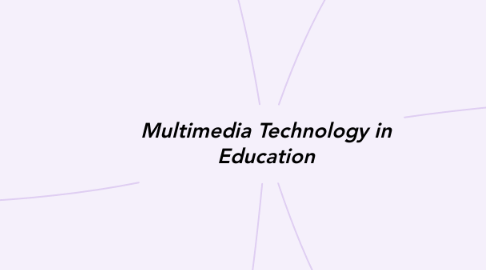 Mind Map: Multimedia Technology in Education