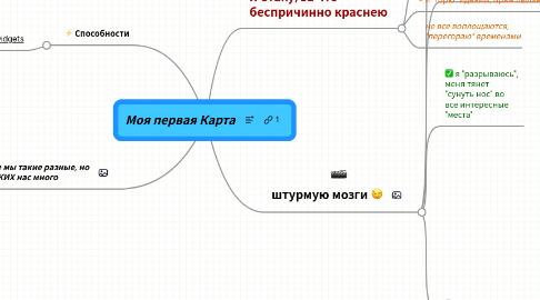 Mind Map: Моя первая Карта