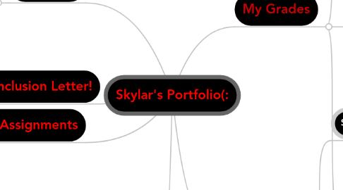 Mind Map: Skylar's Portfolio(: