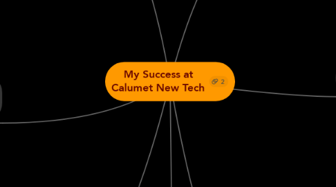 Mind Map: My Success at Calumet New Tech