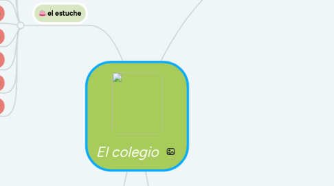 Mind Map: El colegio