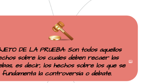 Mind Map: OBJETO DE LA PRUEBA: Son todos aquellos hechos sobre los cuales deben recaer las pruebas, es decir, los hechos sobre los que se fundamenta la controversia o debate.