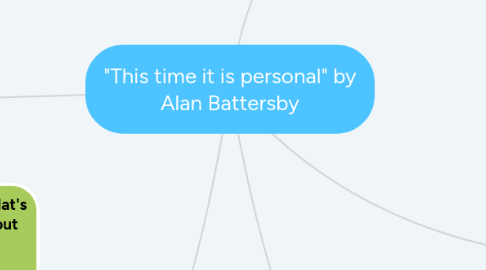 Mind Map: "This time it is personal" by Alan Battersby