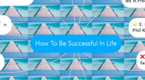 Mind Map: How To Be Successful In Life