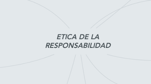 Mind Map: ETICA DE LA RESPONSABILIDAD