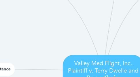 Mind Map: Valley Med Flight, Inc. Plaintiff v. Terry Dwelle and Bryan Klipfel