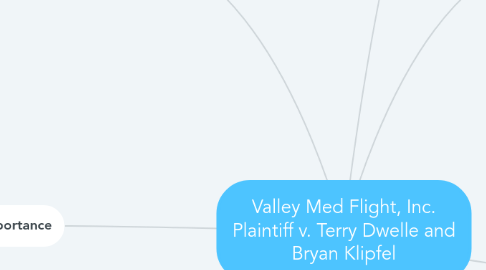 Mind Map: Valley Med Flight, Inc. Plaintiff v. Terry Dwelle and Bryan Klipfel