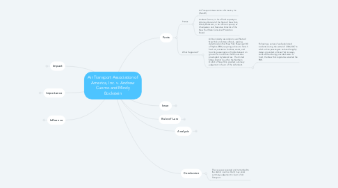Mind Map: Air Transport Association of America, Inc. v. Andrew Cuomo and Mindy Bockstein