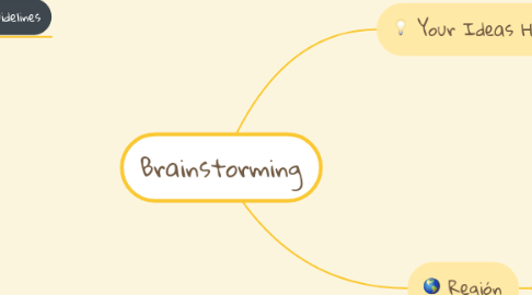 Mind Map: Brainstorming