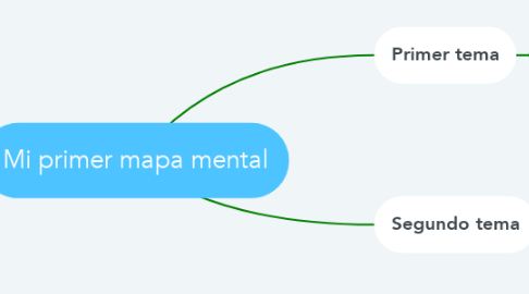 Mind Map: Mi primer mapa mental