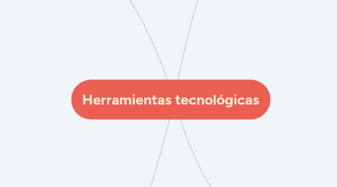 Mind Map: Herramientas tecnológicas