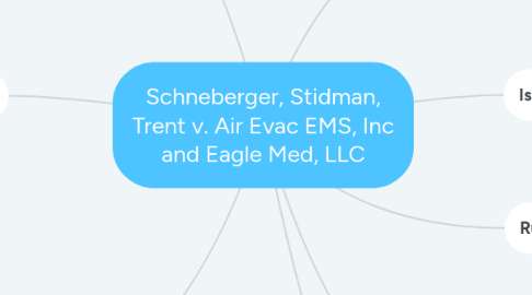 Mind Map: Schneberger, Stidman, Trent v. Air Evac EMS, Inc and Eagle Med, LLC