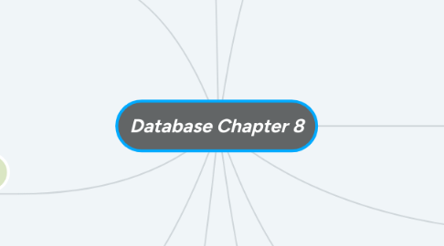 Mind Map: Database Chapter 8