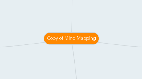 Mind Map: Copy of Mind Mapping