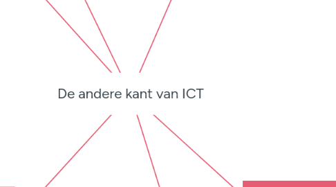 Mind Map: De andere kant van ICT