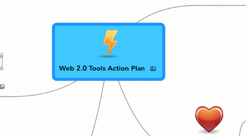 Mind Map: Web 2.0 Tools Action Plan