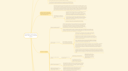 Mind Map: Estimation: Points, Hours, Exotic Animals or Nothing at all?