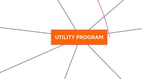 Mind Map: UTILITY PROGRAM