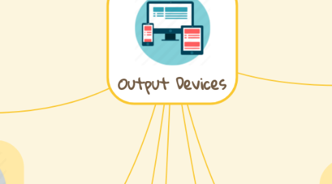 Mind Map: Output Devices
