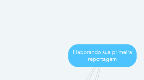 Mind Map: Elaborando sua primeira reportagem