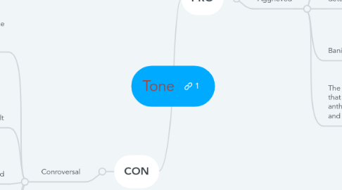 Mind Map: Tone