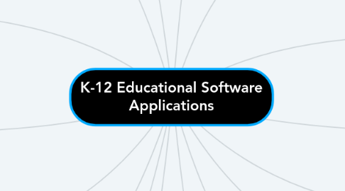 Mind Map: K-12 Educational Software Applications