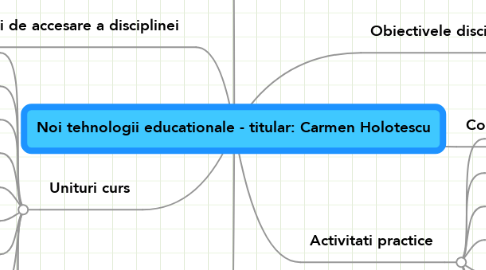 Mind Map: Noi tehnologii educationale - titular: Carmen Holotescu