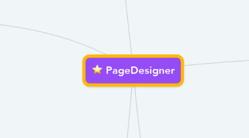 Mind Map: PageDesigner