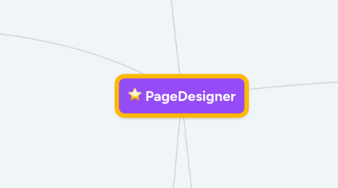 Mind Map: PageDesigner