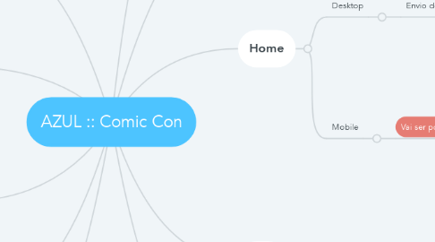 Mind Map: AZUL :: Comic Con