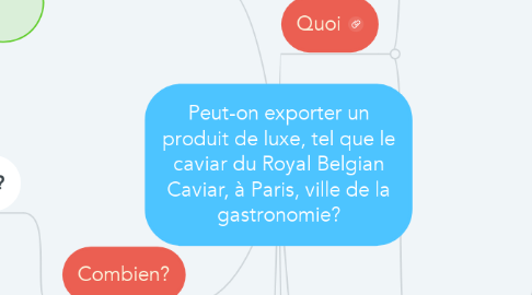 Mind Map: Peut-on exporter un produit de luxe, tel que le caviar du Royal Belgian Caviar, à Paris, ville de la gastronomie?
