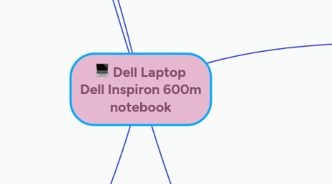 Mind Map: Dell Laptop Dell Inspiron 600m notebook