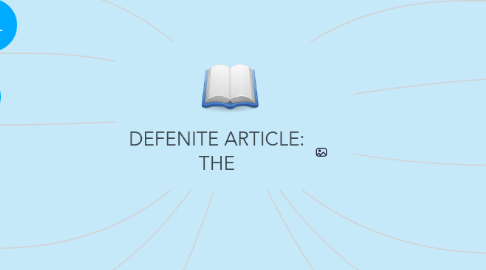 Mind Map: DEFENITE ARTICLE: THE