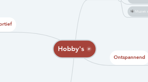 Mind Map: Hobby's