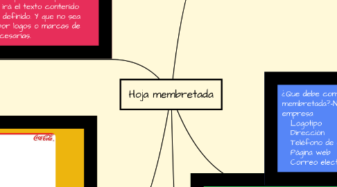 Mind Map: Hoja membretada