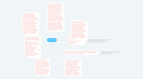 Mind Map: PHILOLOGY