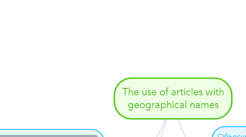 Mind Map: The use of articles with geographical names
