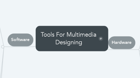 Mind Map: Tools For Multimedia Designing