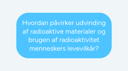 Mind Map: Hvordan påvirker udvinding af radioaktive materialer og brugen af radioaktivitet menneskers levevilkår?