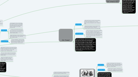 Mind Map: Book 3 Ch.1-10 (4 Omitted) Timeline by Nicholas Jordan