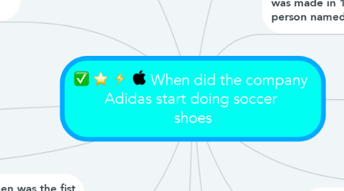 Mind Map: When did the company  Adidas start doing soccer  shoes