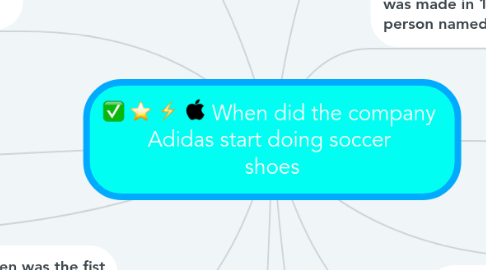 adidas online questionnaire answers