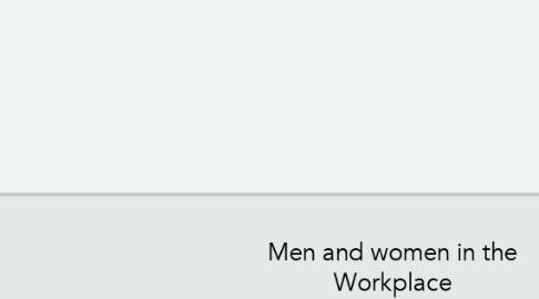 Mind Map: Men and women in the Workplace